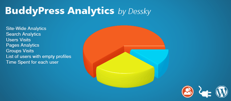 Plugin WordPress BuddyPress Analytics