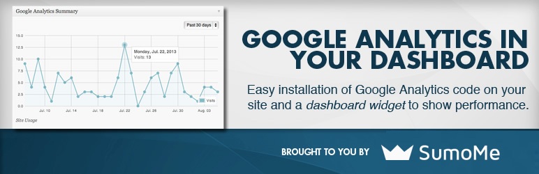 Plugin WordPress gratuito do Google Analyticator