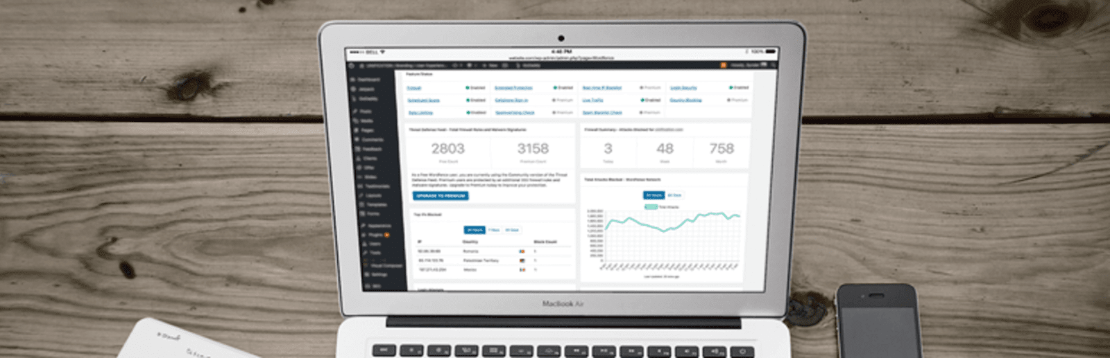O plug-in de segurança do Wordfence.
