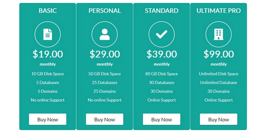 Plugin gratuito de tabela de preços ARPrice Lite