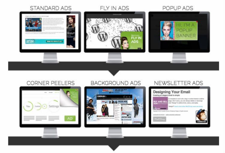 Anúncios do WP Pro Advertising System