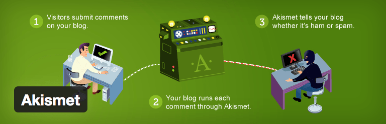 akismet-wordpress-plugin