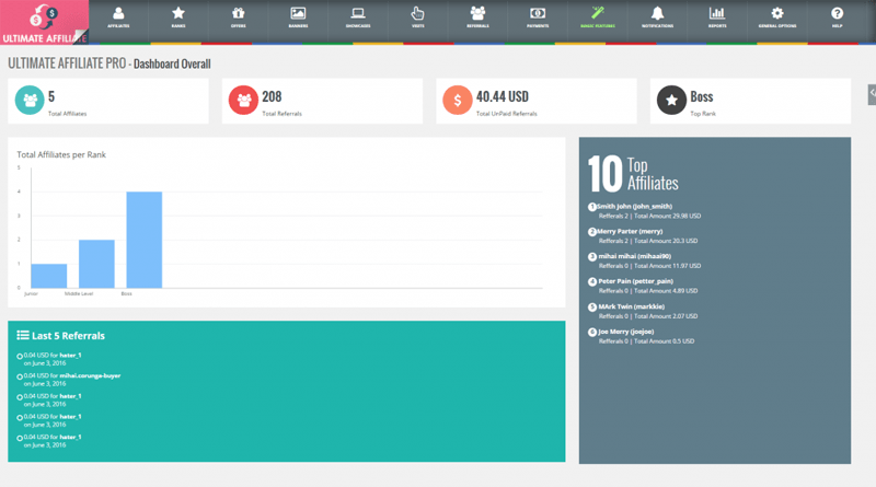 Melhores plugins de afiliados para WordPress: Ultimate Affiliate Pro