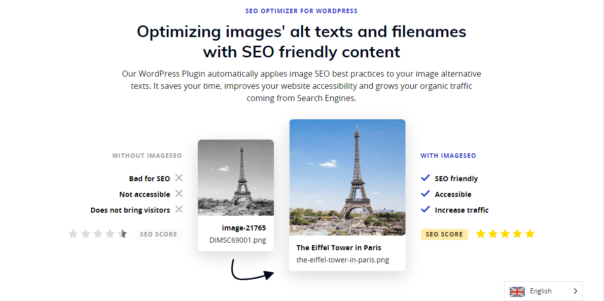 plugin otimizador de imagem seo