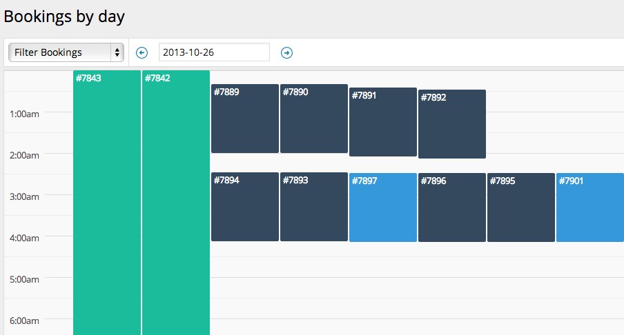 modo de calendário de reservas woocommerce