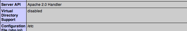 php-info