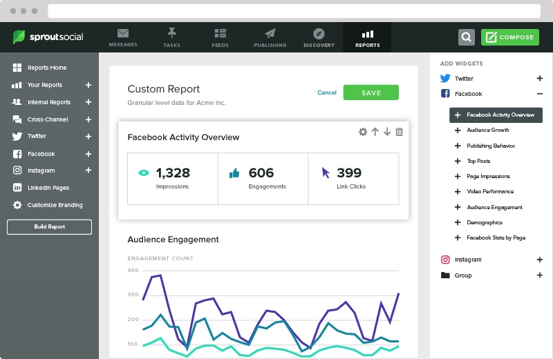 Métricas sociais do Sprout Social Reporting
