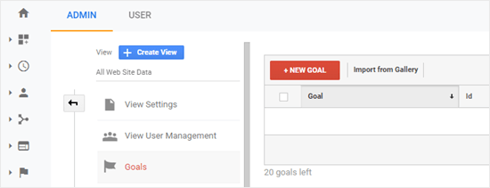 Nova meta do Google Analytics