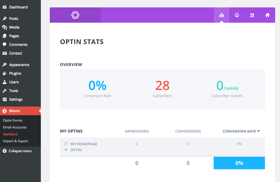 Bloom: Estatísticas Optin