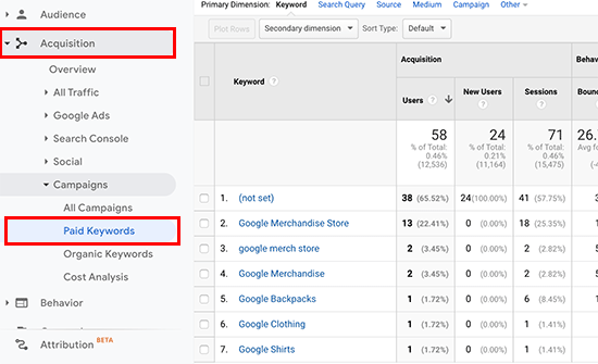 Acompanhamento de palavras-chave pagas no Google Analytics