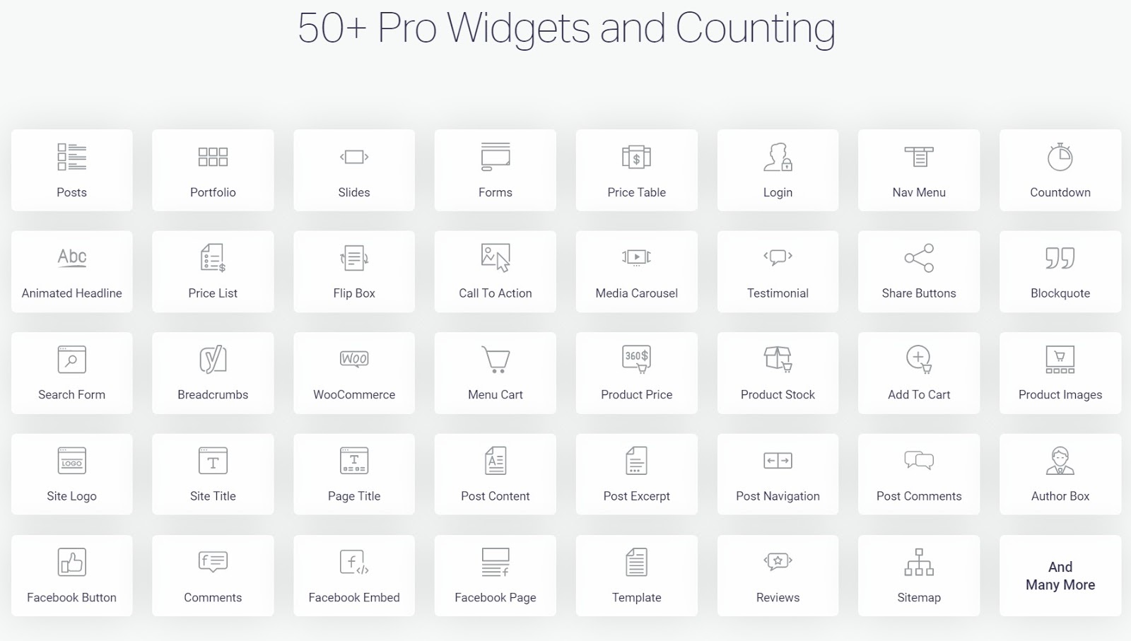 Widgets Elementor Pro