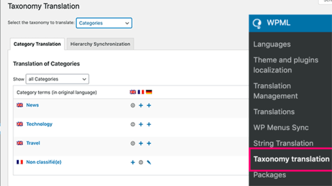 Categorias WPML