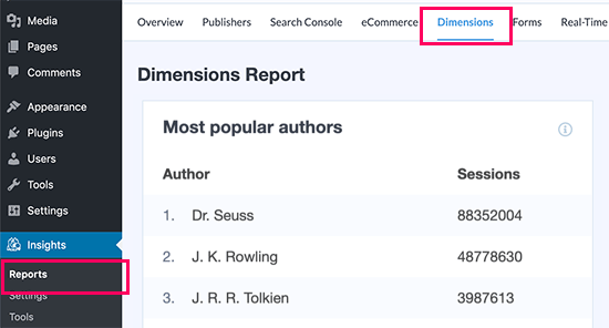 Os principais autores relatam no MonsterInsights