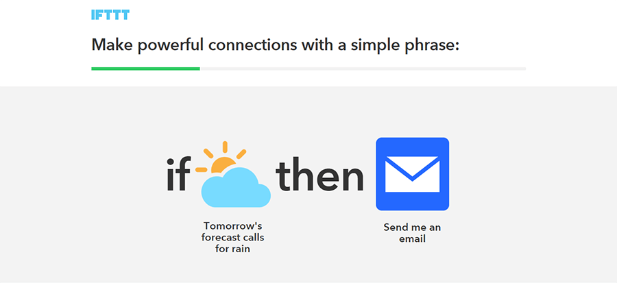IFTTT3