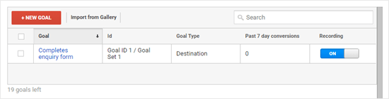 Metas no Google Analytics
