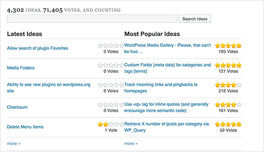 Ideias do WordPress