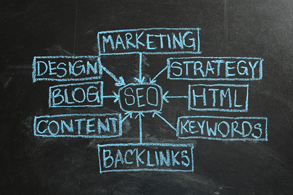 SEO do WordPress
